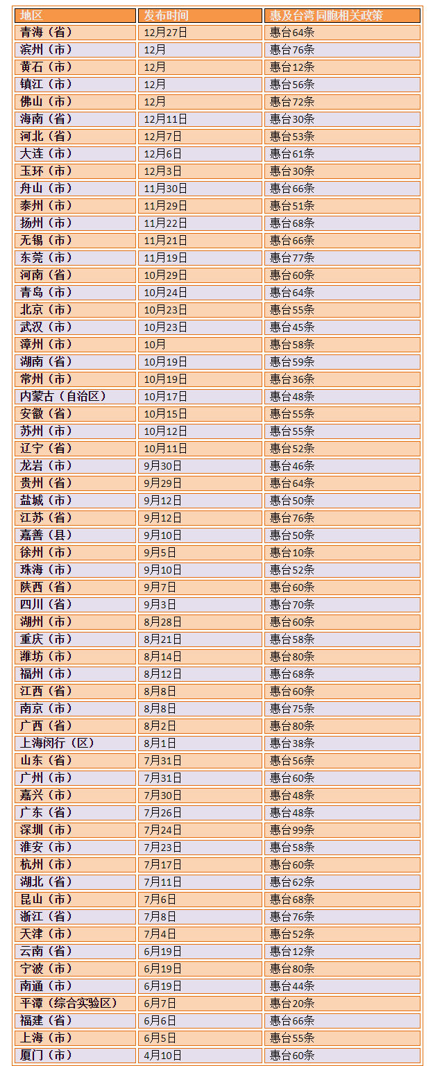 ��������ʡ�лݼ��_��ͬ�����߅R�����m(x��)����ing