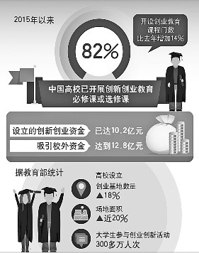 �����I�ߵ��S��r��������