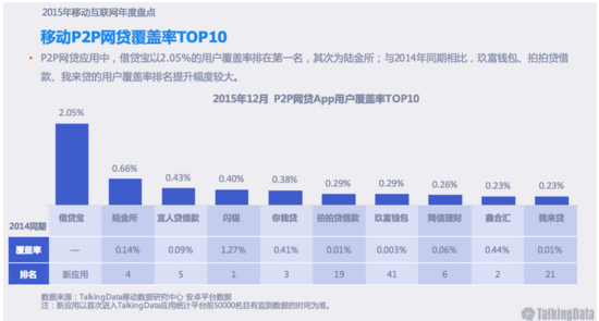 2016��(li��n)�W(w��ng)���ڕ�(hu��)����ݻ�