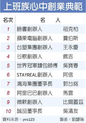 �_���ϰ������еĄ��I�䷶