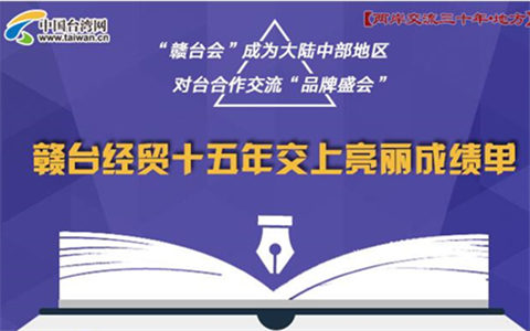 �D�⣺�M�_��(j��ng)�Q(m��o)ʮ���꽻�������ɿ���