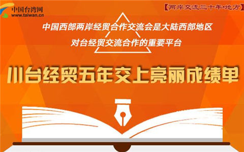 ���_��(j��ng)�Q(m��o)���꽻�������ɿ���