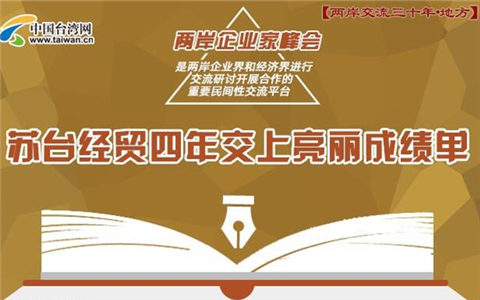 �D�⣺�K�_��(j��ng)�Q(m��o)���꽻�������ɿ���