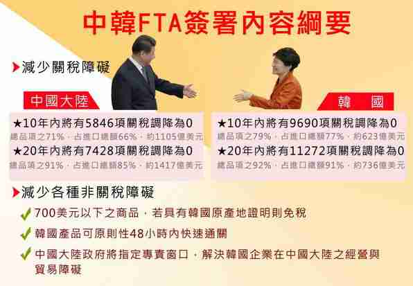 ���nFTA��Ч�� �_(t��i)�����R�����߳�