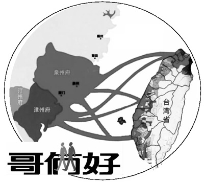 �l�������H�ݡ�΢�������B�ɰ�ͬ������l�����