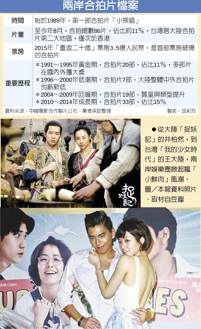 �����Ĵ�ꑡ�׽��ӛ���ľ���Ȼ�����_�����ҵ���Ů�r����������ꑣ��ɰ��ʘ�Ȧ���𯂡�С�r�⡱�L����