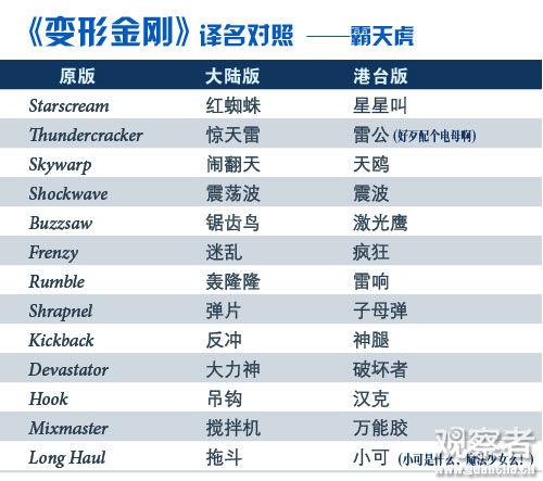 ��׃�ν������ȵظ��_�g������