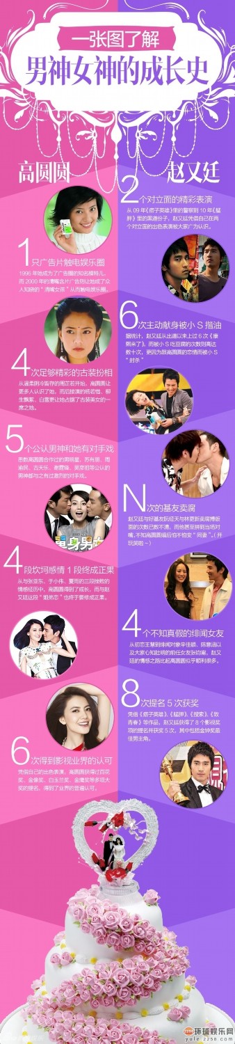 �߈A�A�w��͢��飡һ���D������Ů����L(zh��ng)ʷ