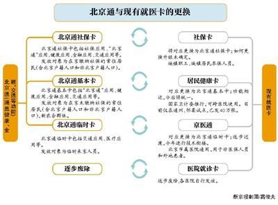 һ��������27�N��������ͨ�����(n��i)�l(f��)��