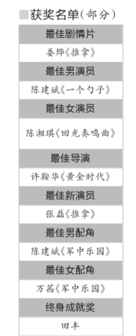 ����ӰЦ�����R���_ý�Q�_��Ӱ�˚��H������