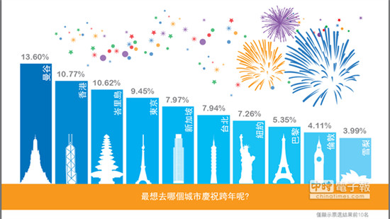 ȫ�����ܚgӭ��������_����������