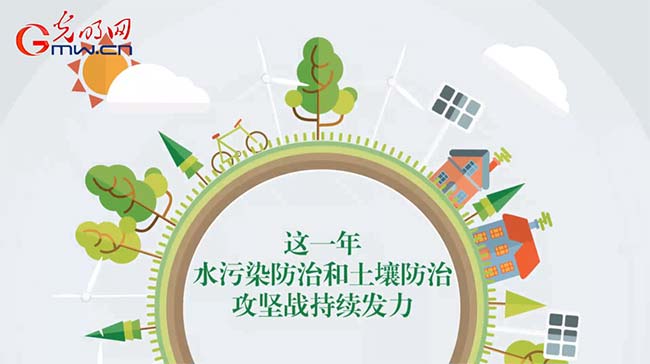 ��(d��ng)��|����2017,�M�M�ġ��{(l��n)���Ҹ��С��ĺζ���?