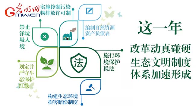 ��(d��ng)��|����2017,�M�M�ġ��{(l��n)���Ҹ��С��ĺζ���?