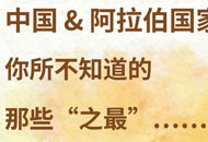 �Ї��c�����������Pϵ��֮����˽�һ�£�