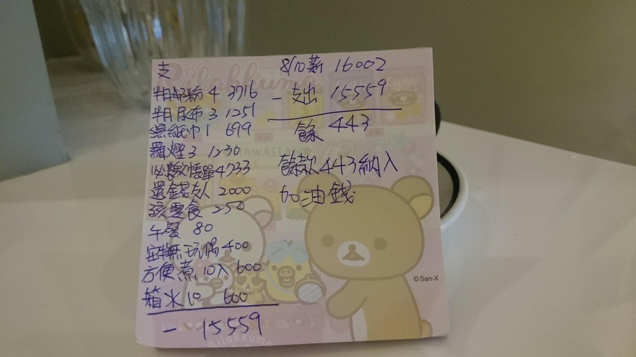 ֧������