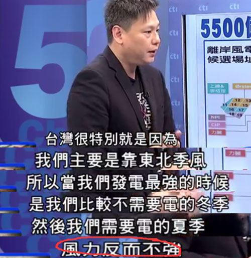 ���M�h�錍�F�Ǻ˼҈@���ڡ��X�ӡ���5500�|���L���l��˽�һ����