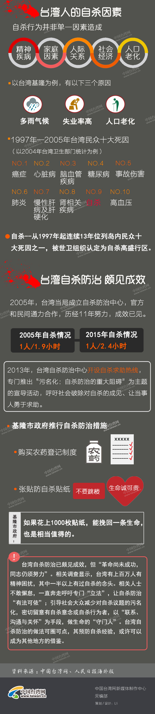 �_��������A(y��)���Ԛ���