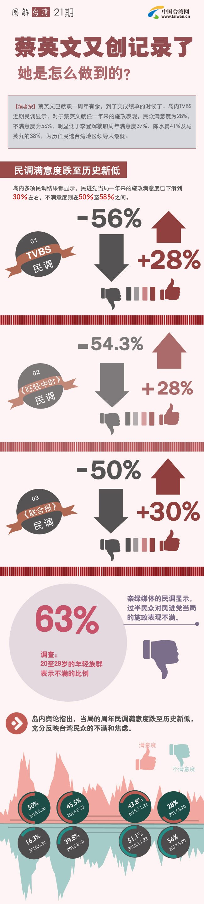 ��Ӣ���ք��o���