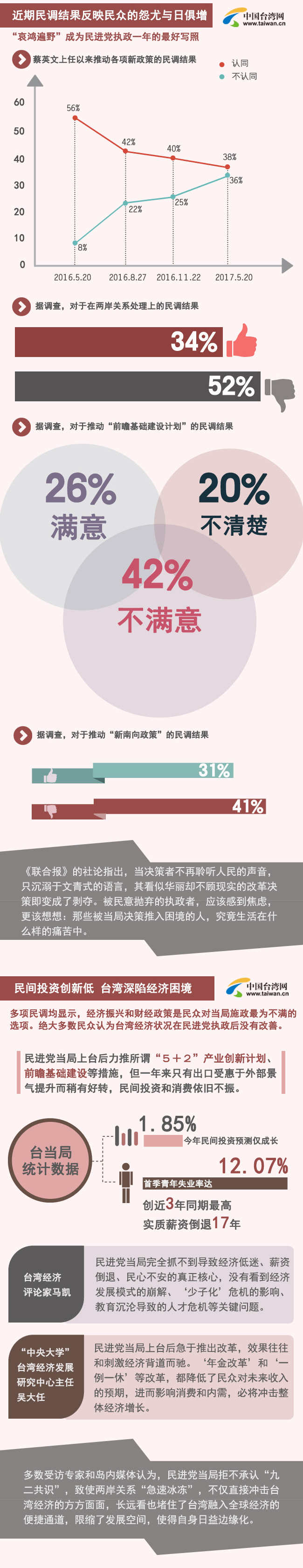 ��Ӣ���ք��o���