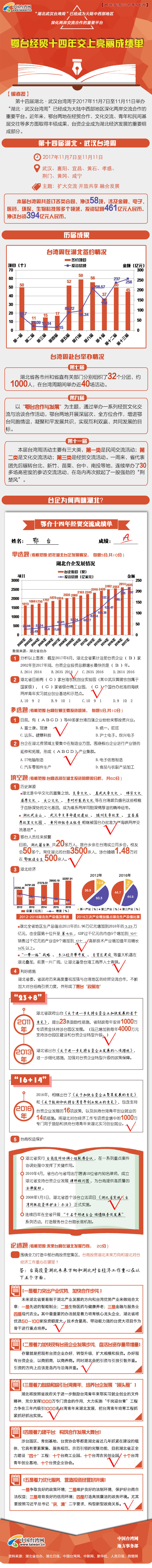 ���_���Qʮ���꽻�������ɿ���