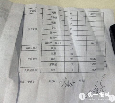 �|ݸһ�Ƶ��ͶY�����ع⣺�������������LҲ������