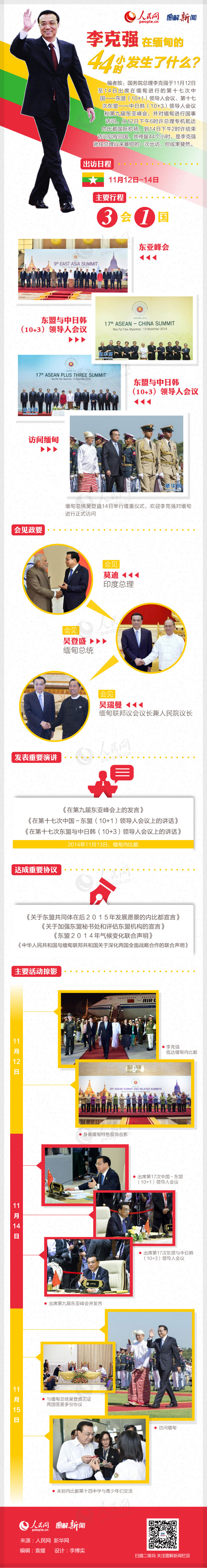 �D�⣺��ˏ��ھ����44С�r�l����ʲô��