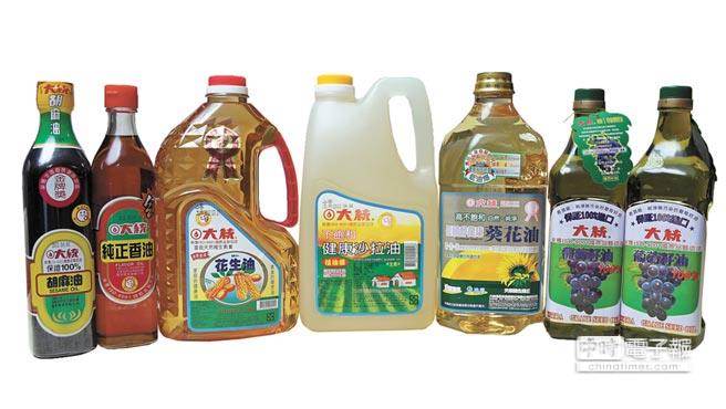 ʳƷ��ȫ�B�mΣ�C �RӢ�����g���_ʳ�����h