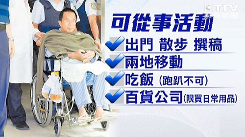 �ˮ�Ᵽ����t��ͬጷ�? �_���߹�:�ػ\��3��(�D)