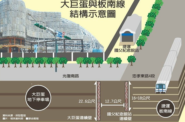 ��޵�ͣ�� �_�W�ߣ������ܼ�Ϲ�������_�A