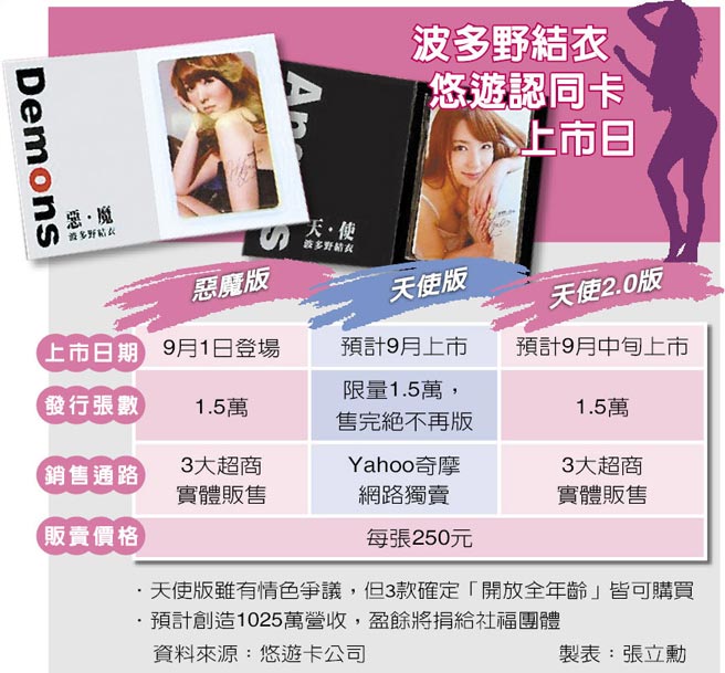 AVŮ��(y��u)���Թ������m��(d��ng)��? �h�TՈ�����܆����������