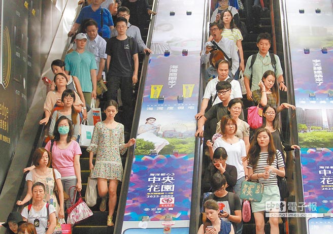 �_��I�練���ڹ���7��� ���_���ֲ����س��Z