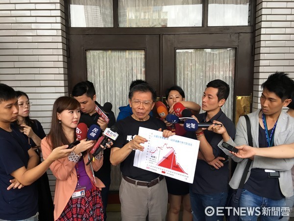 ����ġ����¡����� ���ϣ����3�f��܊����������Ժ��