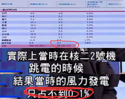 ���M�h�錍�F�Ǻ˼҈@���ڡ��X�ӡ���5500�|���L���l��˽�һ�£�