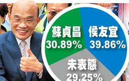 �����G�Iý�w�@�����{һ�� �����͗l���Kؑ�����Ӳ�ס��