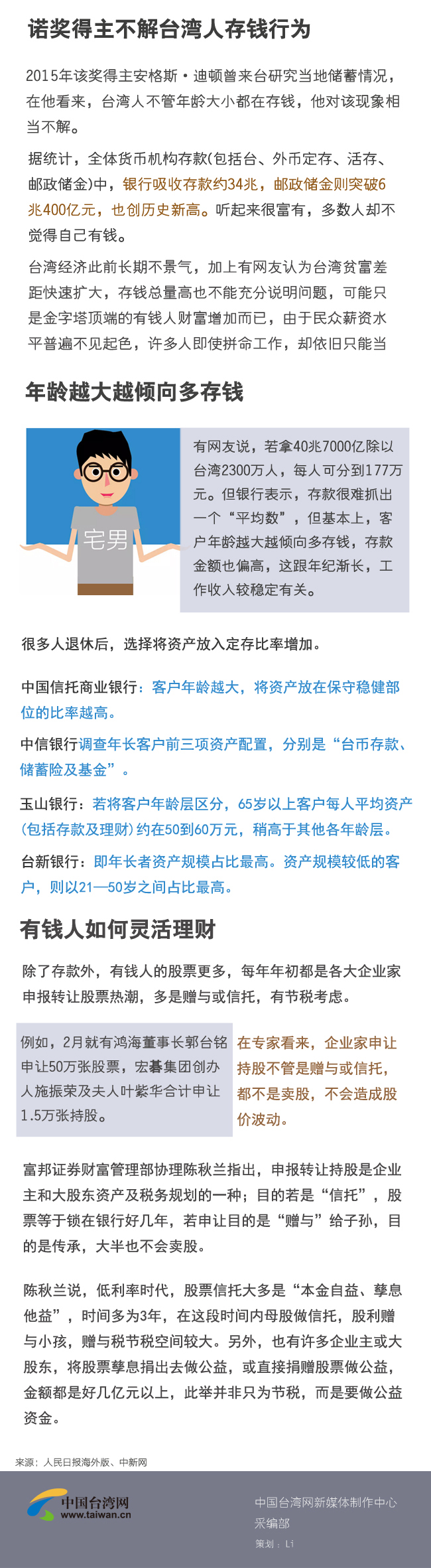 �_���˞�ʲô�۴��X��