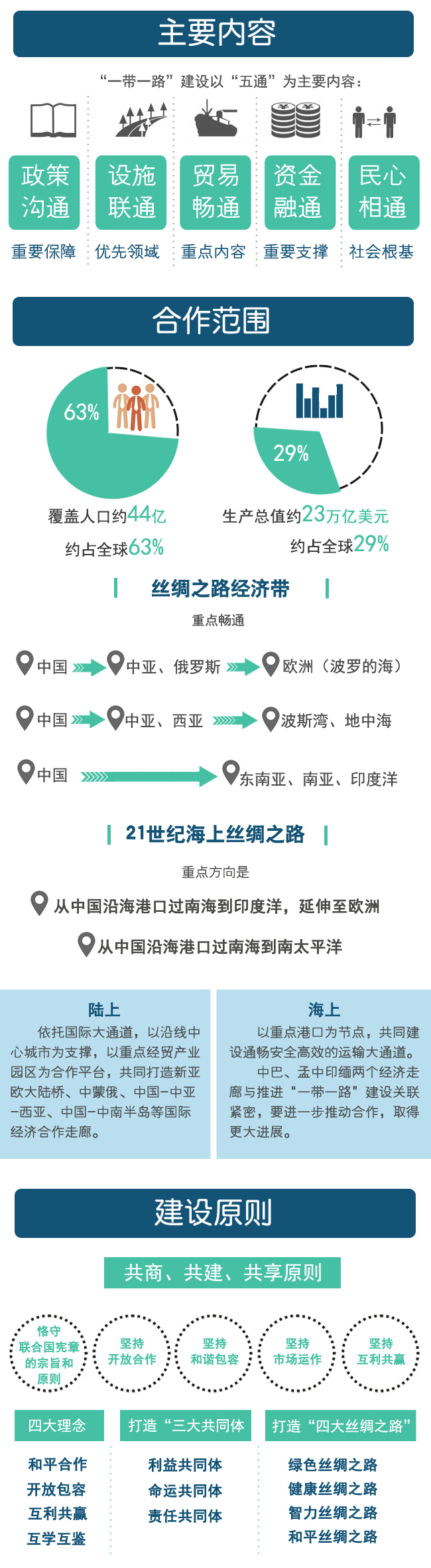 ���x��һ��һ·��