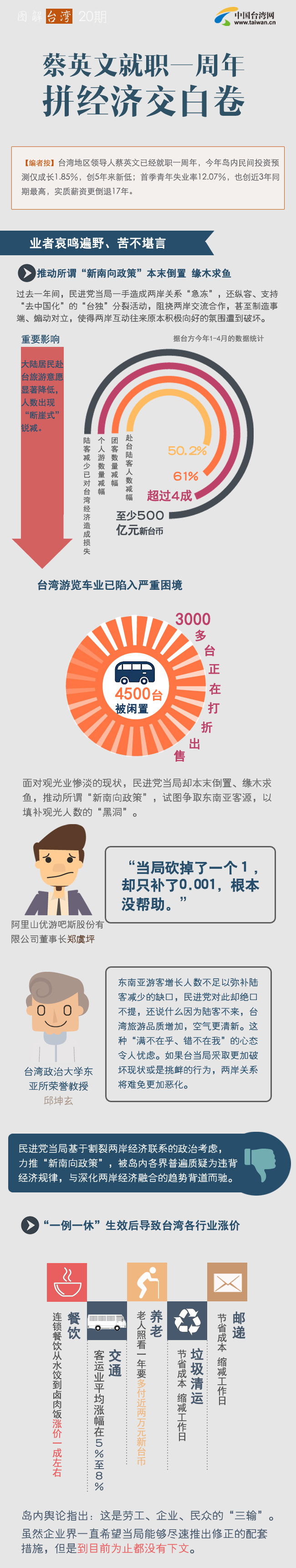 ���D���_��21����Ӣ�ľ�һ���� ƴ��(j��ng)�����׾�