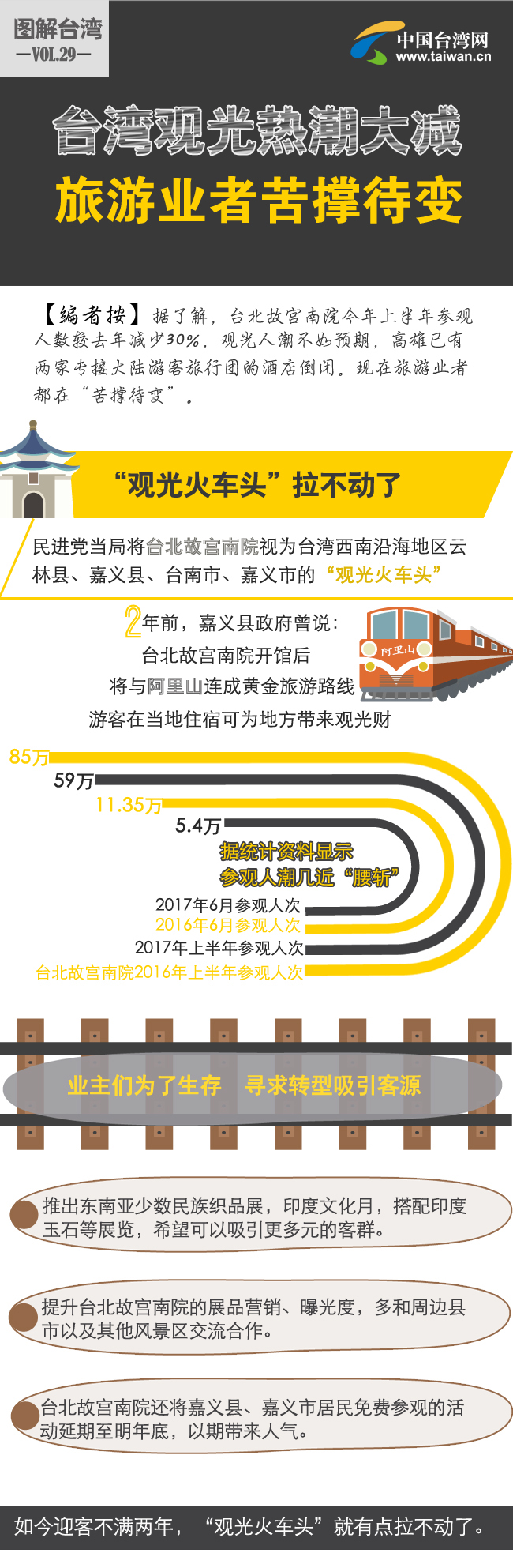 �_���^��ᳱ��p�����ΘI�߿��δ�׃