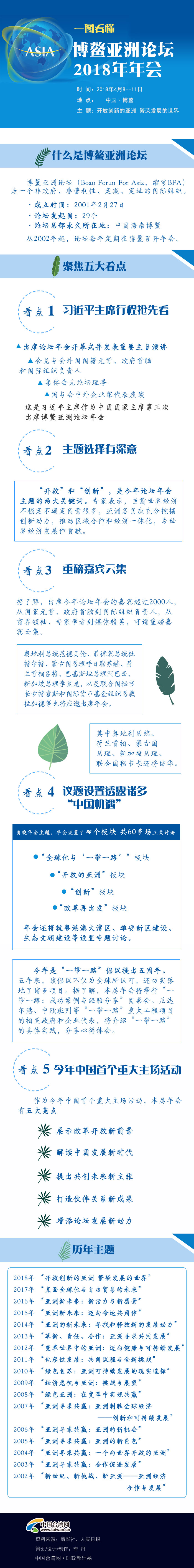 һ�D������������Փ��2018�����(hu��)