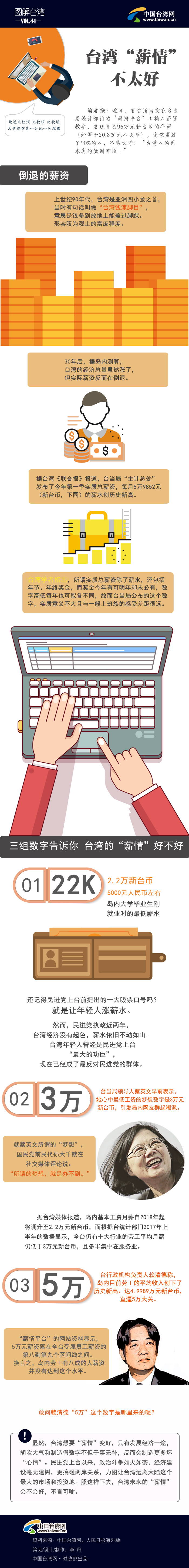 �_����н�顱��̫��