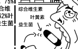 �_(t��i)�������ϻ��{(di��o)��