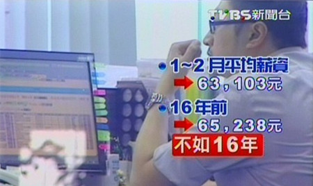 нˮ����r�q�_���ϰ������f�_�ŵû�11��