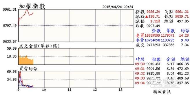 �_(t��i)���ل�(chu��ng)�R���θ��c(di��n) �����ˮ��9859�c(di��n)ħ��