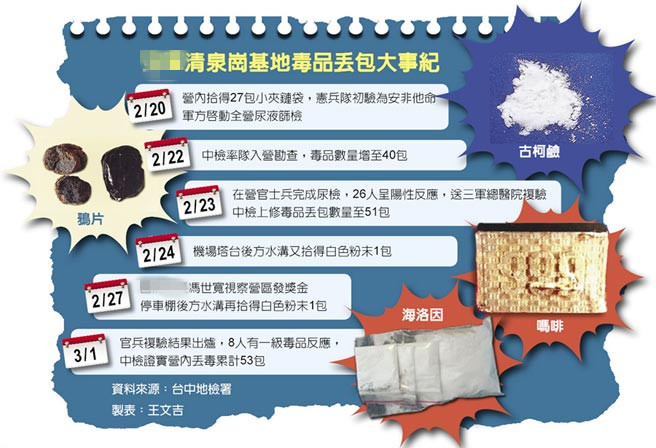 �_��܊һ���ؠI�Ȳ����Ʒ53�� 8����һ����Ʒ����