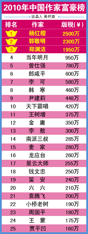 �Ї����Ҹ���������