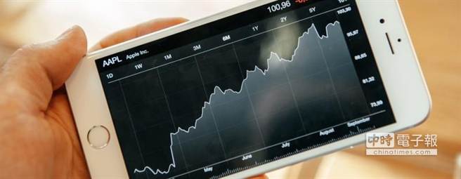 ������iPhone 6�������M�� �_�����ۑn������ͬ�ȴ���