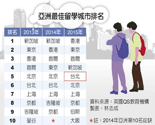 ���������W(xu��)�����_(t��i)���S�ӵ���