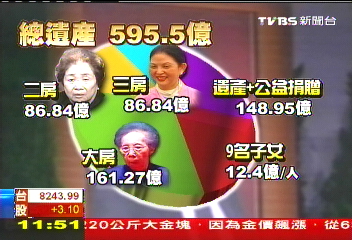 �DƬ��Դ���_(t��i)��TVBS�ҕ�_(t��i)