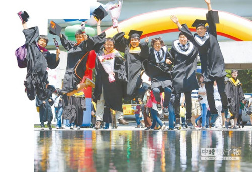 �_(t��i)���ИI(y��)н�Y�{(di��o)�飺�W(xu��)ʿ��н2.6�f(w��n)���ژI(y��)��������