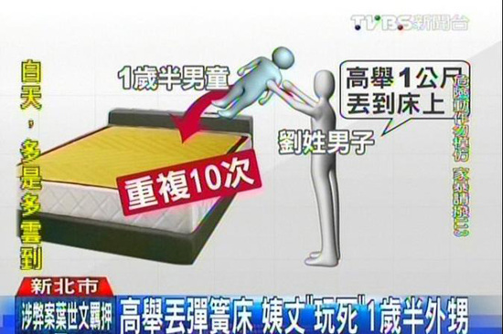 �̷���e�Ћ�G���ɴ�1С�r�؏�10������������